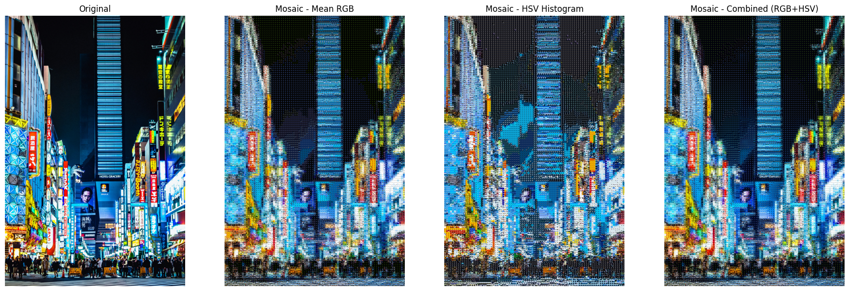 Comparison of Mosaic Methods